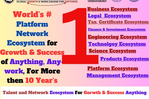 Zumosun:- Institute of Wisdom