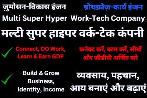 Innovation, Intelligence & Technology- IIT