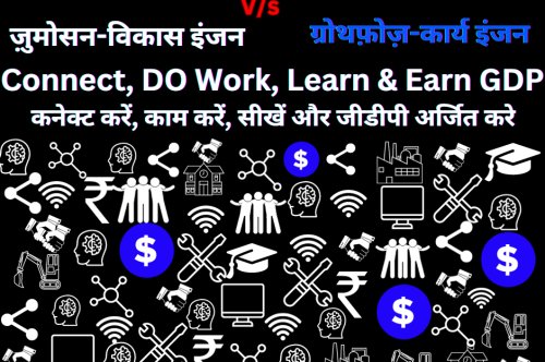 Zumosun is for people, home, business income/GDP Growth