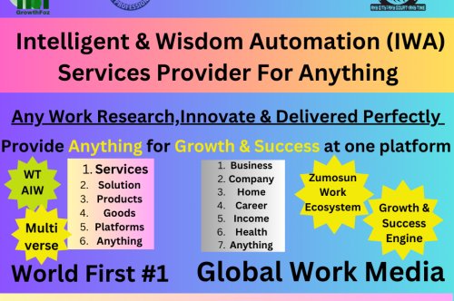 Research, Development & Growth (RD & G) Organisation