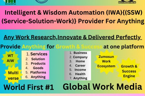 How to integrate AI into Marketing ? 