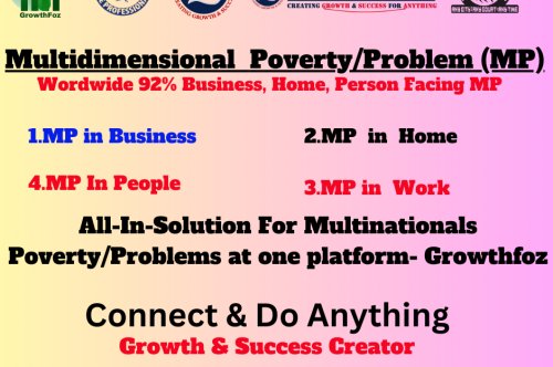 What is a Multidimensional Poverty  and Inequality ( MPI)