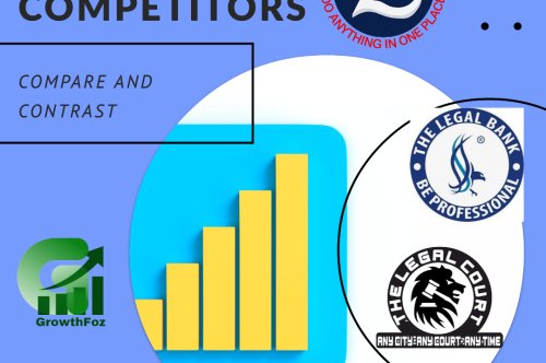 Who are the competitor of Zumosun?