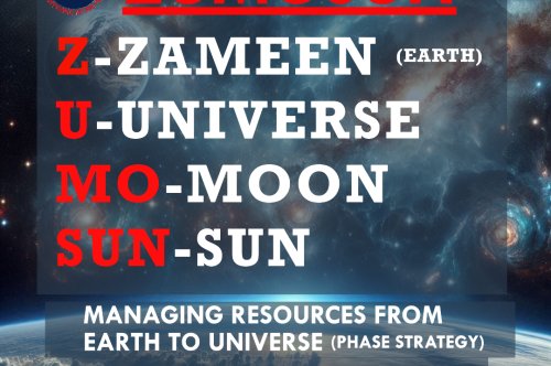 Managing Resources from Earth to the Universe: A Blueprint for Humanity's Future