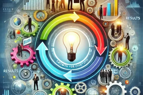 Zumosun: Accelerate Growth with Your Dedicated Growth Partner