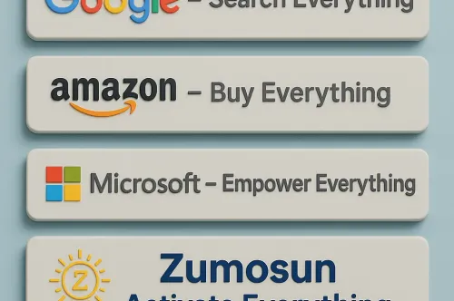 Zumosun: Activate Everything - Unleash Your Potential