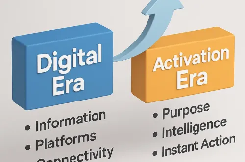 Digital vs. Activation Era: From Information to Intelligent Activation