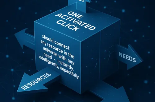 One Activated Click: Instant, Intelligent Universal Resource Connection