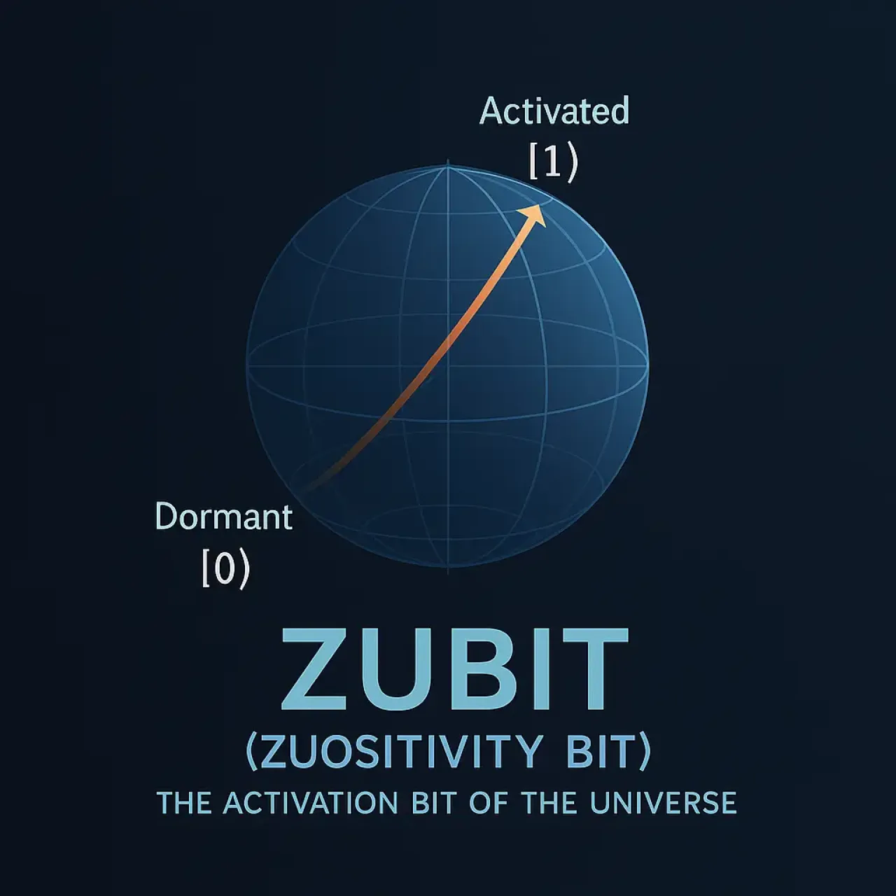 Zubit: The Activation Bit of the Universe by Prakash Chand Sharma