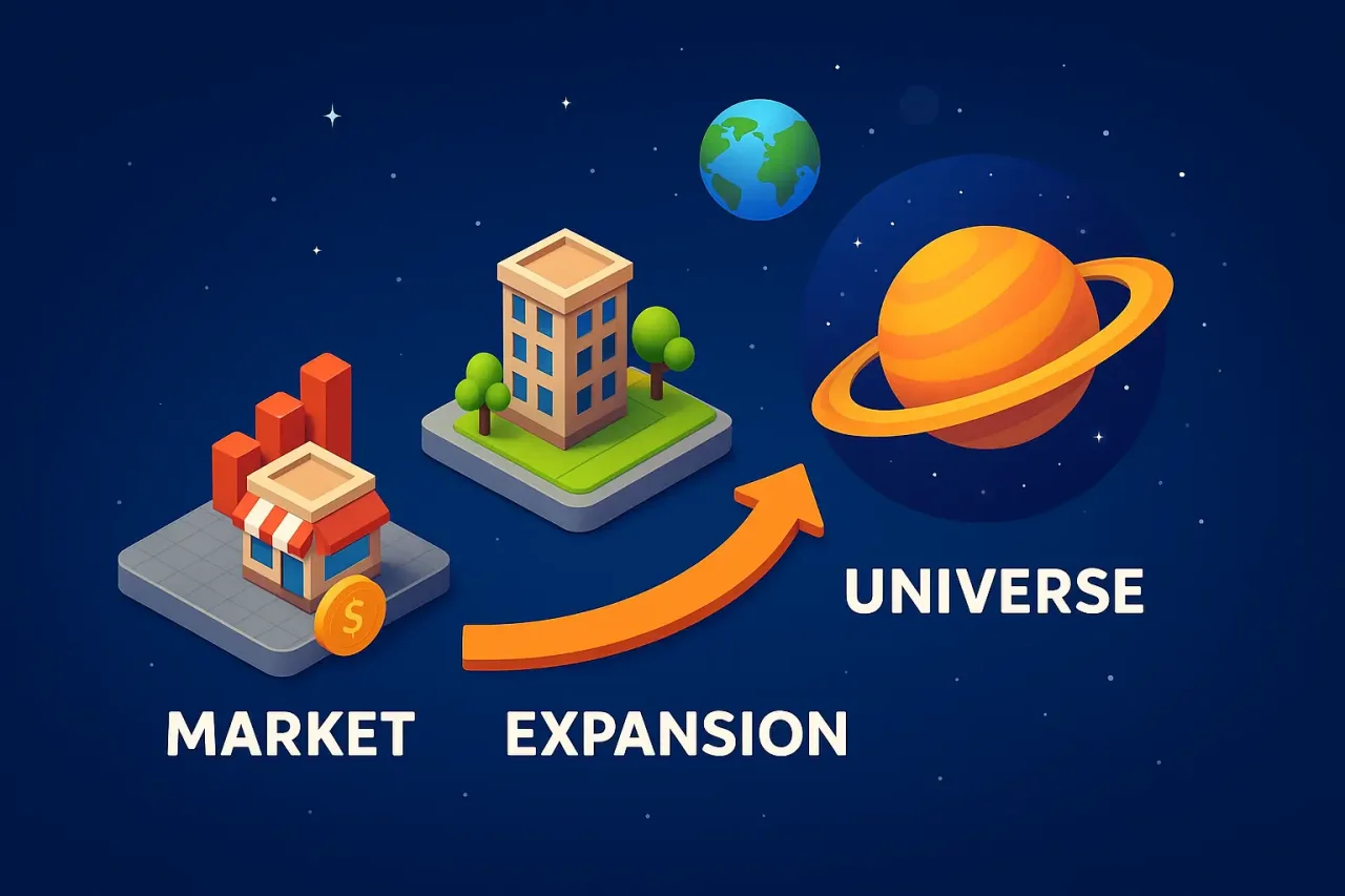 From Market to Universe – Scaling Innovation and Impact