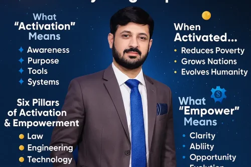 Everything Activated, Everything Empower | Zumosun AUC