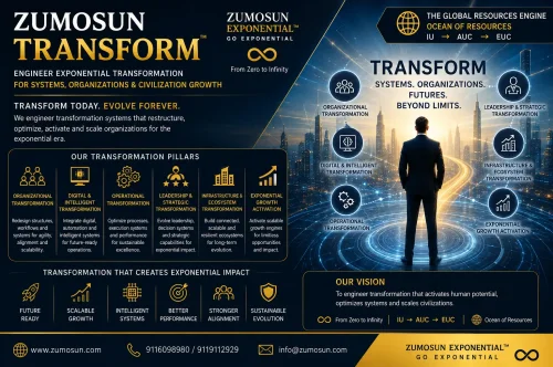 Zumosun Transform | Exponential Transformation Systems