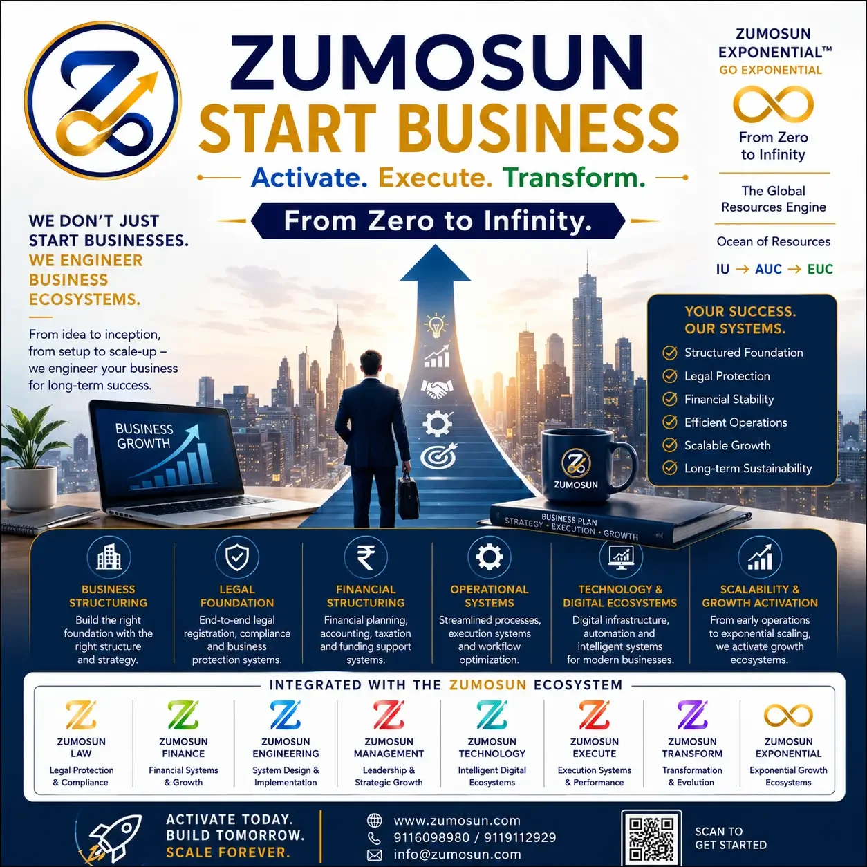 Zumosun Start Business | Activate & Scale Your Business
