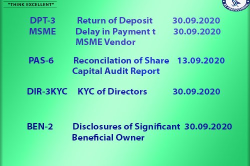 ROC COMPLIANCE CALENDER FOR SEPTEMBER 2020