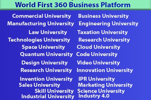 Business University as a Master Solution