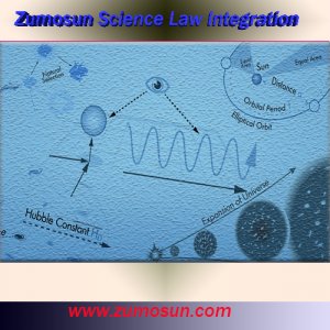 Scientific Law Integration