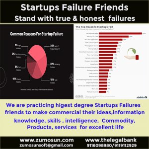 Startups Failures Friends for excellent analytics of business on our standard quality management platform