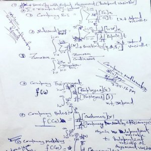 Our Research & Development for Applied business science & technology