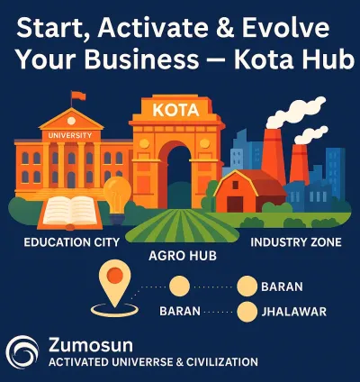 Kota Hub: Business Activation, Education & Agro Growth | Zumosun AUC