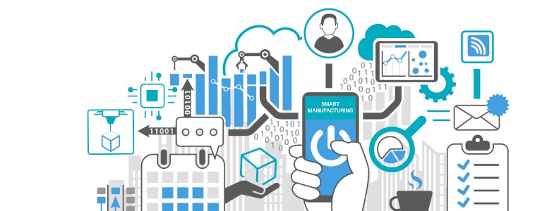 Business Software Design & Development